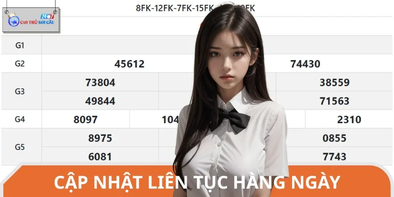 Website của chúng tôi luôn cập nhật các con số may mắn hàng ngày