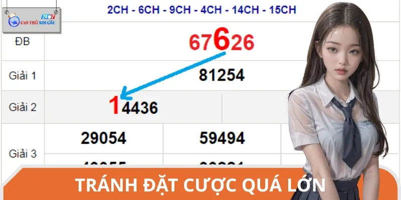 Người mới tuyệt đối không nên cược quá lớn trong một lần chơi