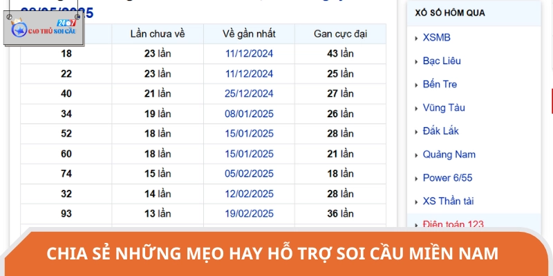 Chia sẻ phương pháp hỗ trợ soi cầu ăn thưởng lớn