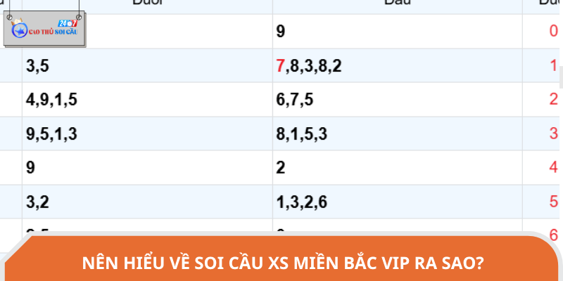 Tìm hiểu về soi cầu XS miền Bắc Vip