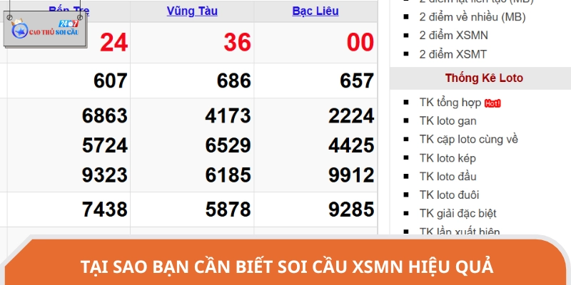 Một vài lý do khiến bạn cần biết soi cầu XSMN hiệu quả