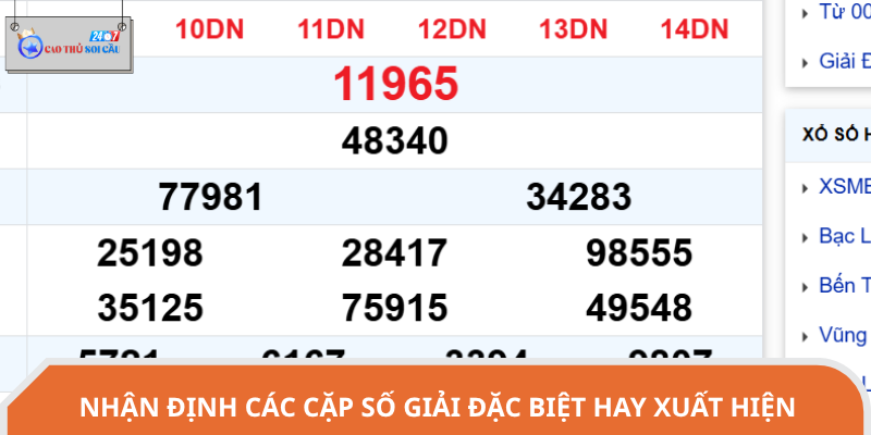 Xem xét đề hay về giải đặc biệt