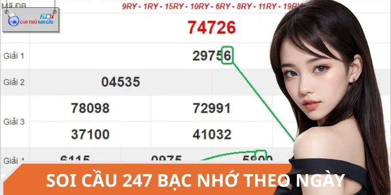 Soi cầu 247 bạc nhớ dựa theo ngày trong tuần có tính hiệu quả cao