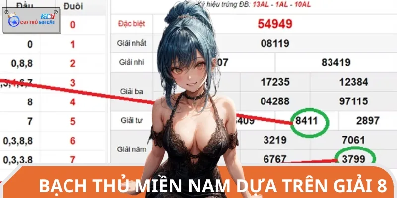 Soi cầu bạch thủ MN dựa vào giải 8 có cách thực hiện khá đơn giản