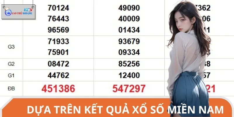 Dựa trên kết quả xổ số miền Nam, bạn sẽ có thể soi cầu VIP dễ dàng