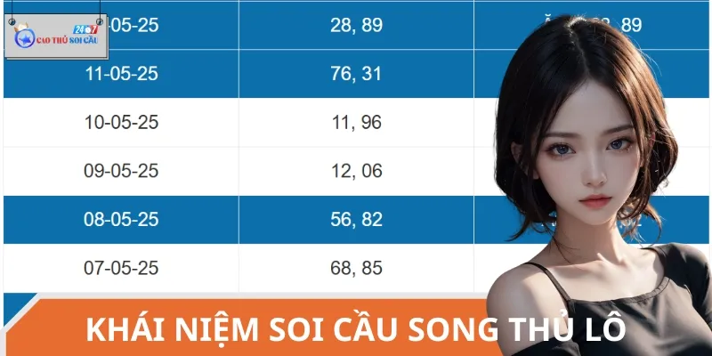 Soi cầu song thủ lô là thủ thuật chọn cặp số có khả năng xuất hiện cao nhất