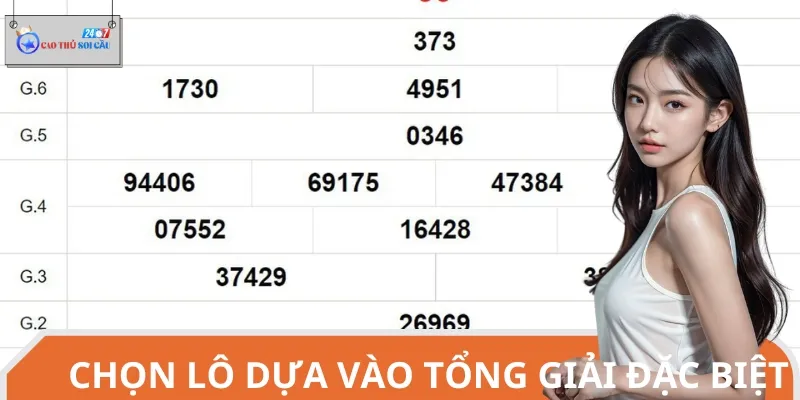 Soi cầu xổ số Tiền Giang dựa vào tổng giải đặc biệt