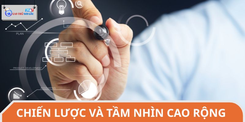 Chiến lược và tầm nhìn cao rộng của tác giả