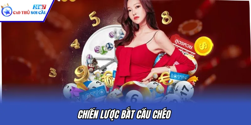 Chiến lược bắt cầu chéo