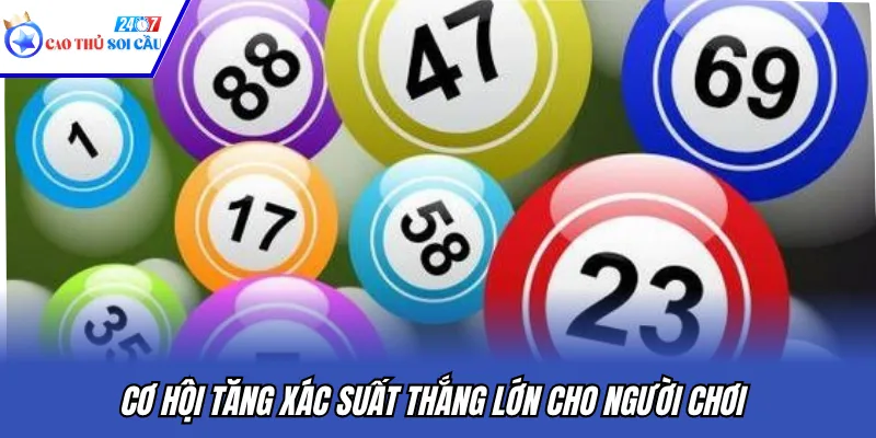 Cơ hội tăng xác suất thắng lớn cho người chơi