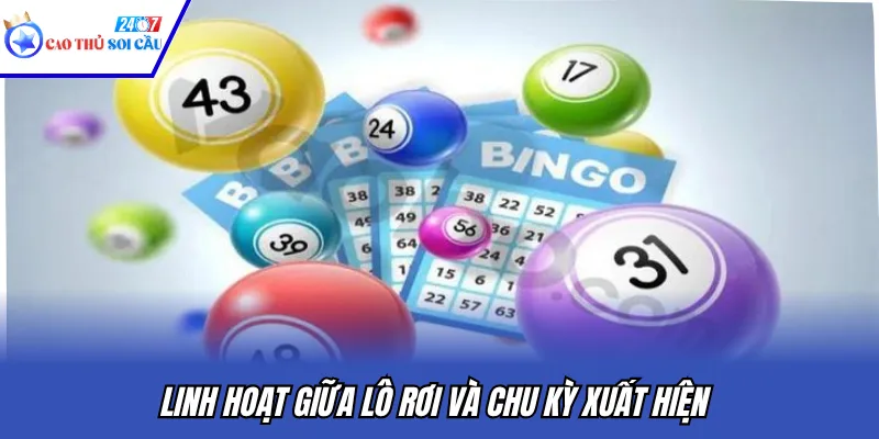 Linh hoạt giữa lô rơi và chu kỳ xuất hiện