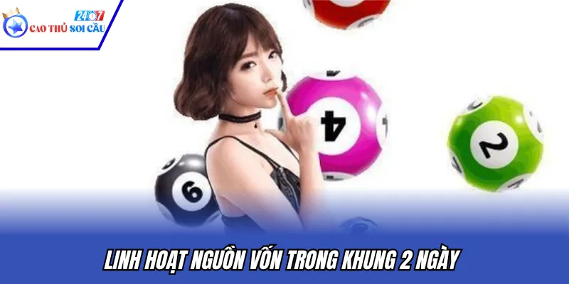 Linh hoạt nguồn vốn trong khung 2 ngày