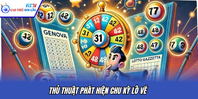 Thủ thuật phát hiện chu kỳ lô về