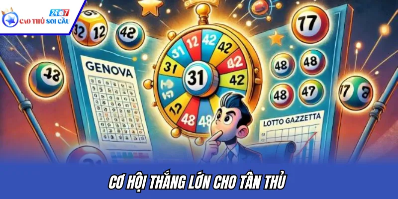 Dự Đoán XSMB Ngày 14/9 & cơ hội thắng lớn